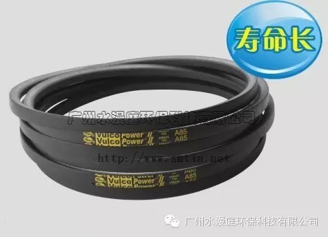 皮帶式負壓風機(圖9)