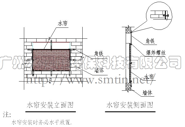 水漫庭（SMTIN）負壓風機安裝及注意事項(圖2)